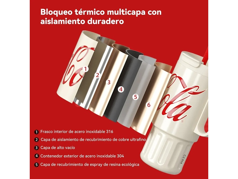 Vaso Termico Germ 1200 Ml